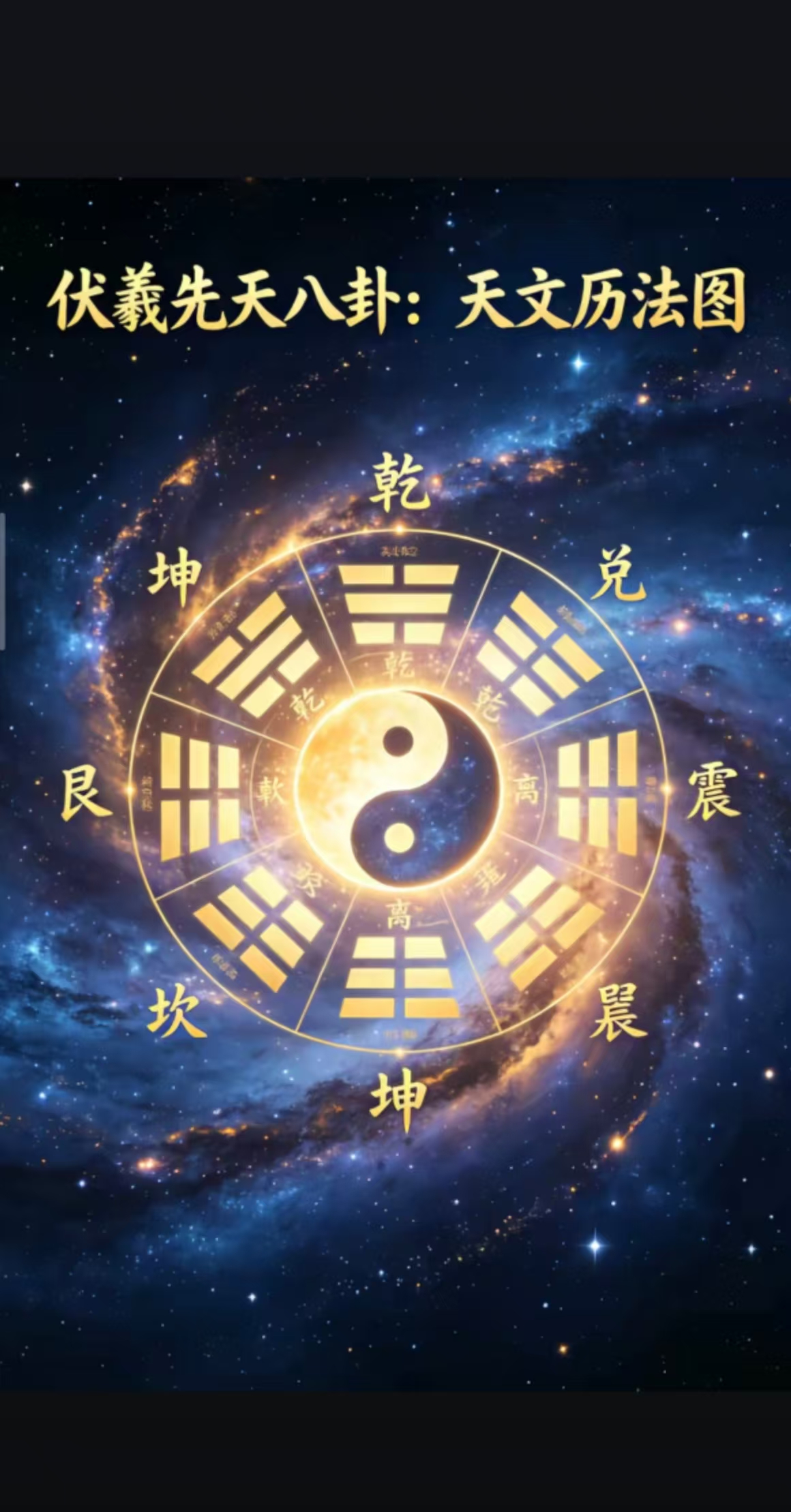 Fuxi xiantian bagua diagram against a star field
